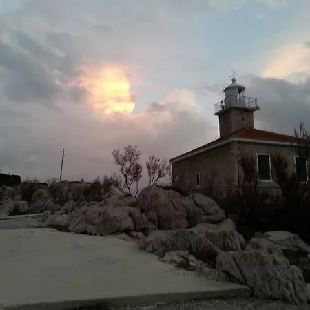 Miskovic *